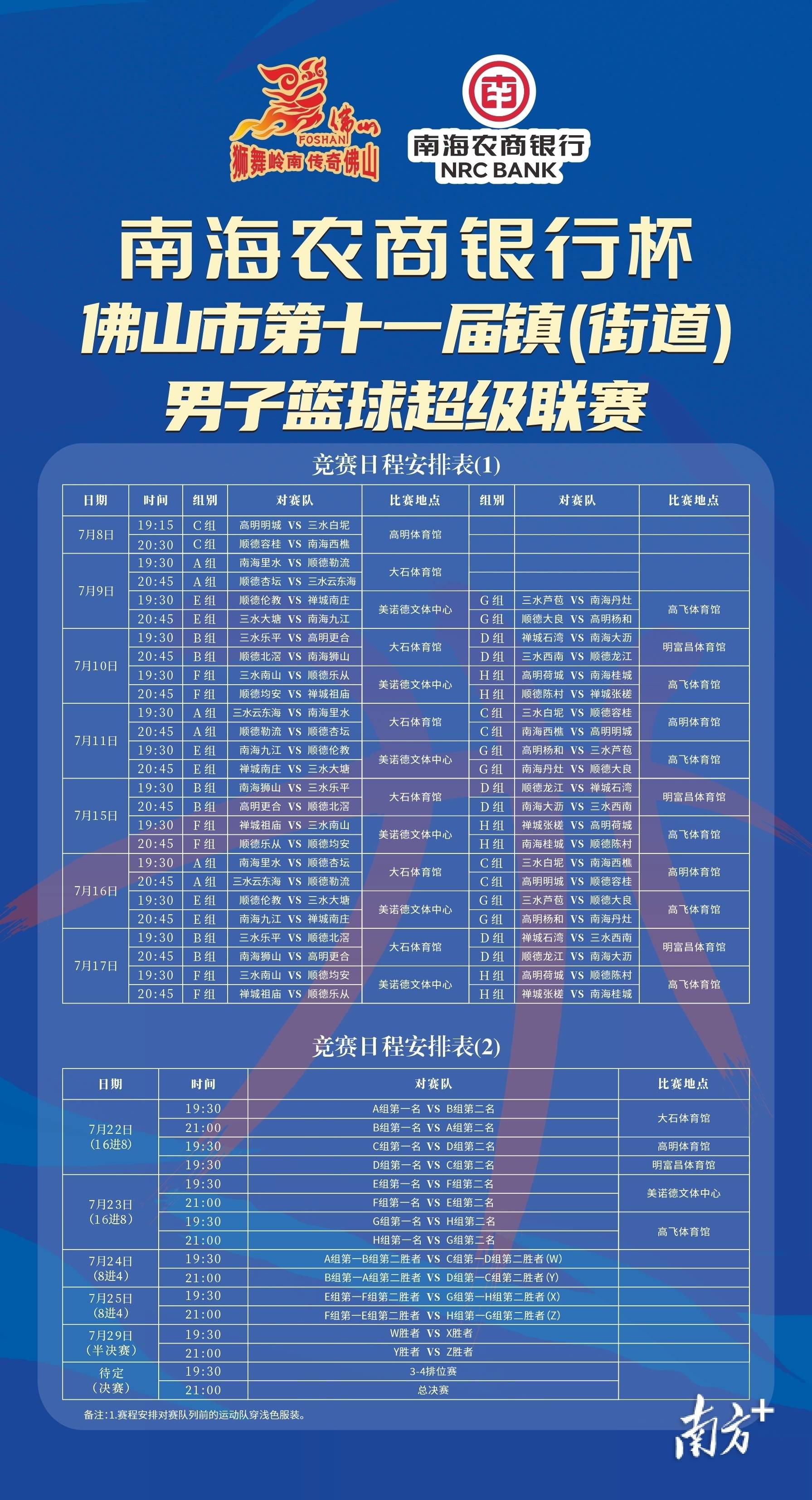 开云体云app登录入口-佛山队 cba